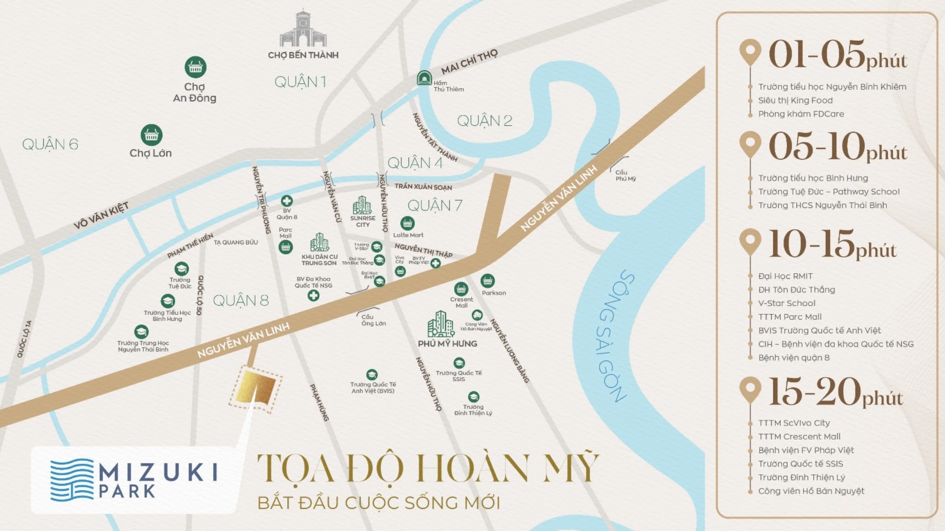 Vị Trí Hoàn Hảo Của Khu Đô Thị Mizuki Park Và Liên Kết Vùng Thuận Lợi